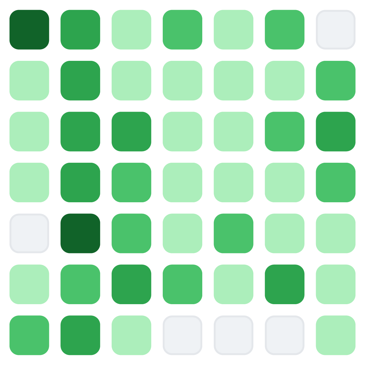 GitHub 프로필 이미지